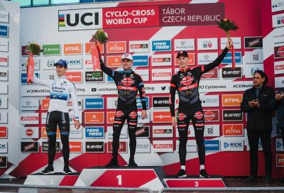 La Coppa del Mondo di Ciclocross torna in Europa